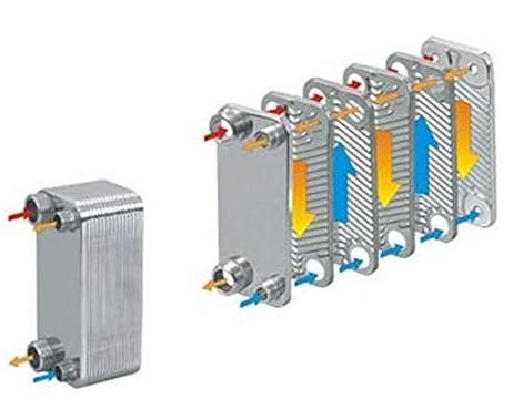 Werking platenwisselaar Werking platenwisselaar